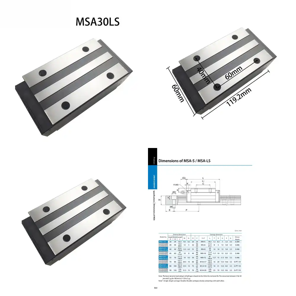 Bloc coulissant de rail de gui - Linear Rail avis et prix